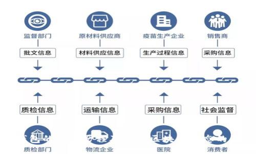 div
TP钱包的发展历程及其对区块链生态的影响