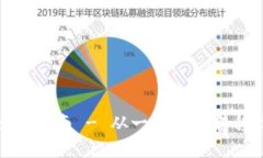 TP钱包数据导出与迁移指南 - 从一个手机转移到另