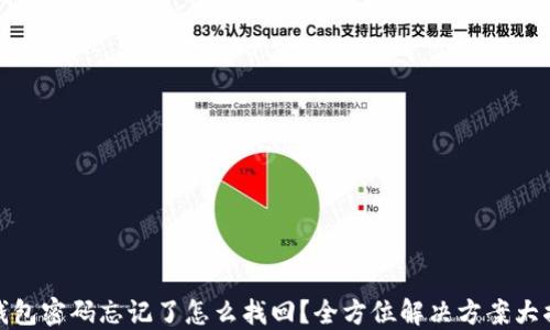 
TP钱包密码忘记了怎么找回？全方位解决方案大揭秘
