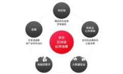 2023年以太坊钱包官方网站估值分析与市场趋势