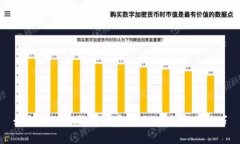 如何辨别TP钱包的真伪：101个实用技巧