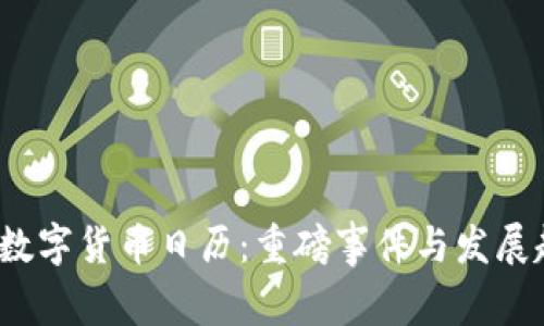 2022年数字货币日历：重磅事件与发展趋势解读