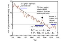 详解以太坊钱包与矿池选择：安全性与投资回报