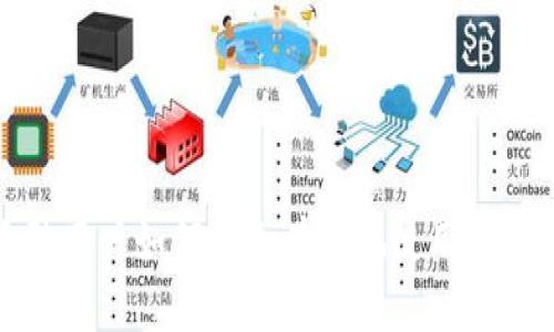 大陆用户如何安全有效地使用TP钱包