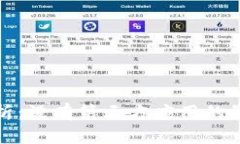TP钱包新版解析：没有第三方应用的影响与应对策