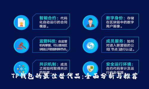 TP钱包的最佳替代品：全面分析与推荐