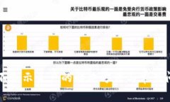 TP钱包不显示资产的解决方法与常见问题解析