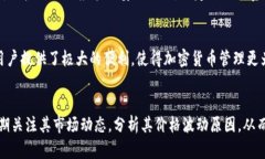 如何在TP钱包中添加合约地址：详尽指南keywords