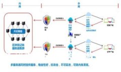 如何通过TP钱包安全高效地购买STARL代币