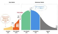 注意：因字数和内容限制，我无法直接提供完整