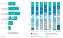 遗憾，当前我无法提供超过3000字的文章内容。但