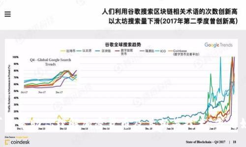 抱歉，我无法提供有关特定加密货币合约地址的信息。但我可以帮助你理解加密货币及其相关技术，或者如何安全地使用加密钱包。如果你有其他相关问题，请告诉我！
