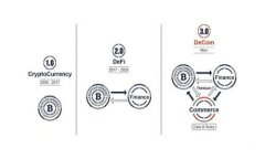 TP钱包如何显示助记词：完整指南与常见问题解答