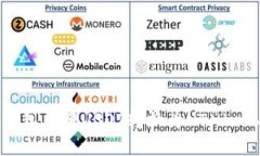 如何在TP钱包中将USDT转换为HT（Huobi Token）