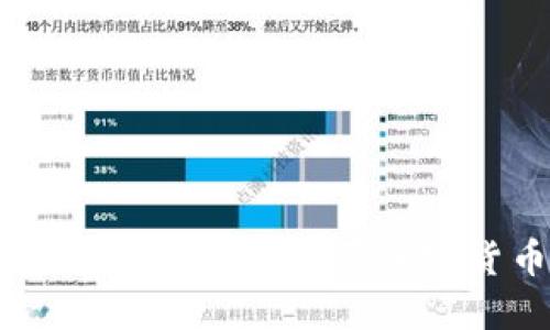 如何在TP钱包中使用USDT购买加密货币的完整指南