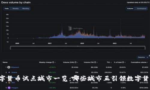 中国数字货币试点城市一览：哪些城市正引领数字货币发展？
