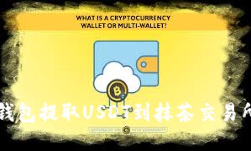 如何通过TP钱包提取USDT到抹茶交易所的详细指南