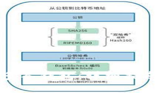 如何创建TP多签钱包：详细指南与实用技巧