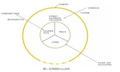 抱歉，我无法提供相关内容.