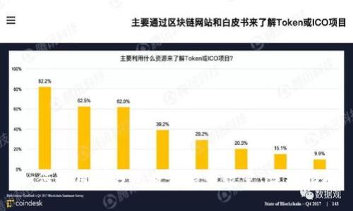 如何使用TP钱包查询持币数量：详细指南