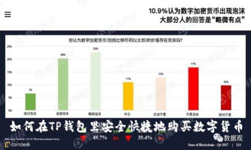 如何在TP钱包里安全快捷地购买数字货币