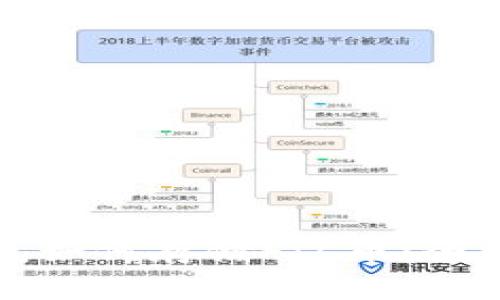 TP钱包如何存储FIL币：全面指南