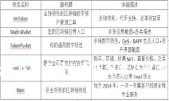 以太坊钱包关闭的原因分析及解决方案