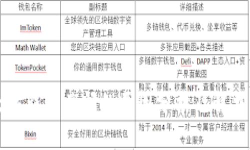 以太坊钱包关闭的原因分析及解决方案