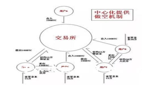 riaoti如何出售TP钱包中的空投币：完整指南/riaoti
TP钱包, 空投币, 数字货币/guanjianci

在近年来数字货币迅猛发展的背景下，空投（Airdrop）成为了许多币圈用户获取新代币的一种重要方式。空投币通常是新项目为了提高其知名度和拥有者而向用户免费发放的代币。在TP钱包中，用户可以接收到这些空投币。不过，很多用户在收到空投币后，可能会面临一个问题：如何将这些空投币出售，实现资产的变现？

本文将详细介绍如何在TP钱包中出售空投币的步骤以及相关的注意事项，帮助用户了解这个过程。同时，我们还将对用户可能面临的一些常见问题进行深入的解释和解答。

空投币的基本概念
空投币是指加密货币项目方通过向社区用户免费分发代币，以宣传其项目、增加用户的参与度和提高代币的流通性。在TP钱包中，空投一般是以用户持有特定量的代币为基础，或是根据用户注册时间、活跃度等条件进行分发。

虽然空投币的获取方式相对简单，但由于它们在市场上的流动性、价值等因素可能会大幅波动，用户在决定出售空投币之前，需要对相关币种进行充分的了解。许多空投币可能在短期内具有较高的投机价值，但长期投资的风险和潜力也值得考虑。

如何在TP钱包中确认空投币
首先，用户需要确认自己在TP钱包中已经成功接收了空投币。用户可以按照以下步骤进行确认：
ol
    li打开TP钱包，确保你使用的是最新版本的应用。/li
    li在钱包主界面上，查找「资产」或「代币」选项。/li
    li点击进入「资产」界面，查看你持有的所有币种。/li
    li在资产列表中找到你所接收的空投币，确认其数量和相关信息。/li
/ol

如何出售TP钱包中的空投币
一旦确认了空投币的存在，用户接下来需要了解如何将其出售。出售空投币的过程主要分为以下几个步骤：

h41. 选择合适的交易所/h4
用户首先需要找到一个支持所持有空投币的交易所。许多空投币在上线初期只会在一些小型或去中心化的交易所（DEX）上交易。可以通过官网、币圈社群、Telegram等途径了解哪几家交易所支持该币种交易。

h42. 创建交易所账户/h4
如果用户没有在所选交易所的账户，需要先注册一个。在注册过程中，务必按照要求提供必要的身份验证信息，以助于后续的交易和提现。

h43. 将空投币转入交易所/h4
在交易所创建账户后，用户需要将TP钱包中的空投币转到交易所账户中。打开所选交易所，找到「充值」或「存入」选项，获取空投币的充值地址。接着在TP钱包中执行以下操作：
ol
    li选择你要出售的空投币，点击「发送」或「转账」。/li
    li输入之前获取的交易所充值地址。/li
    li输入要转账的数量，并确认所有信息无误后提交。/li
/ol
一般情况下，转账确认后需要一定时间，具体取决于区块链网络的繁忙程度。

h44. 在交易所卖出空投币/h4
资金到达交易所后，用户可以开始交易。用户在交易所界面选择交易市场，找到你所持有的空投币和相应的交易对（如USDT、BTC等），点击“卖出”选项。输入你想要出售的数量，并在确认价格后提交订单。

用户还可以选择设置限价单或市价单。市价单可以在当前市场价格立即成交，而限价单则是当市场价格达到用户设定的价格时成交。

h45. 提现到法币或其它资产/h4
订单完成后，空投币的金额将添加到交易所账户中。用户可以选择在交易所内继续交易，或者将其提取到法定货币账户或者其它数字货币钱包。选择“提现”选项，按照要求填写提现信息，并确认提现。

出售空投币的注意事项
在出售空投币时，用户需考虑以下几个方面：

h4市场流动性/h4
许多空投币在刚上市时市场流动性较低，可能会出现无法快速变现的情况。因此，在决定出售之前，了解市场的流动性十分重要。尽量选择在市场活跃时段进行交易，以确保能够以合理价格成功成交。

h4交易手续费/h4
无论在哪个平台出售空投币，用户都要注意交易手续费。每笔交易都会收取一定的手续费，因此在计算净收益时必须考虑进去。

h4市场行情分析/h4
空投币的市场行情往往伴随着剧烈波动，用户在出售前应尽量进行市场分析，观察行情和趋势，选择合适的卖出时机。

h4安全性/h4
确保用户的TP钱包和交易所账户都是安全的，不要轻易点击网络上的陌生链接或输入个人信息，以防止被盗或诈骗。

常见问题解析
h41. 空投币的价值如何评估？/h4
用户在获取空投币后，第一步是评估其潜在价值。评估空投币价值的方法可以从以下几个方面入手：

- **项目背景**：研究空投币背后的项目，包括其团队、技术、市场需求及应用场景等。这可以帮助用户判断该项目的长期潜力和可持续性。

- **社区活跃度**：社区的活跃程度可以直接影响项目的发展。例如，开发者的更新、社区的参与度、社交媒体的互动等，都是评估项目的重要指标。

- **市场行情**：观察类似空投币在市场上的交易情况，包括价格变动、交易量、流动性等。通过对比，可以帮助用户确定出售的时机。

- **技术分析**：在评估空投币的价值时，技术分析也是一种有效的方法。比如利用图表、趋势线、指标等技术工具，帮助用户判断进出场时机。

h42. 如何防范空投项目的风险？/h4
空投项目的风险主要来自于项目本身的可行性、市场氛围、法律法规等，用户可以采取以下措施来防范风险：

- **文档审核**：在参与空投前，应详细阅读项目的白皮书和其他相关文档，确保其有详尽的背景资料和明确的用户权益。

- **合法合规**：了解各国对数字货币的法律法规，确保参与的空投项目是否合法合规，避免由于法律问题而导致资产损失。

- **多样化投资**：将投资分散到多个项目中，避免因某一个项目的失败而造成较大损失。

- **保持警惕**：对于一些自然看上去过于优厚的空投，应持谨慎态度。防止因盲目跟风而造成的投资损失。

h43. 什么样的空投币值得参与？/h4
并不是所有的空投币都值得参与，用户在选择空投时可以考虑以下几个标准：

- **团队背景**：优质团队一直属于项目成功的关键因素，查询团队每位成员的背景、经历和过往成绩。

- **项目差异性**：一些优秀的项目往往有独特的技术或市场定位，关注这些项目是否具备独特的卖点，以提高其成功率。

- **社区反馈**：良好的社区讨论和反馈通常是项目健康的重要表现，查看各大社交平台的社区反馈，了解参与者的真实体验。

h44. 如何选择交易所出售空投币？/h4
选择合适的交易所出售空投币至关重要，用户可以从以下几个方面考虑：

- **平台信誉**：选择知名度高、安全性好的交易所。可以参考用户评价和专业分析。

- **手续费结构**：不同交易所的手续费都可能不同，用户需仔细对比，并选择总手续费较低的平台。

- **支持的交易对**：确保交易所中支持你的空投币有相应的交易对，比如USDT或BTC等，以便于变现。

h45. 如何保障资金安全？/h4
安全性是进行任何数字货币交易时最重要的考量，用户需采取以下措施保障资金安全：

- **启用二次验证**：在平台上设置二次验证，增加账户被盗的难度。

- **私钥保护**：妥善保管钱包的私钥，确保非授权人员无法访问你的资产。

- **定期核查**：定期检查账户的交易记录及安全设置，确保账户正常。

总结
出售TP钱包中的空投币虽然步骤相对简单，但用户在过程中依然需要注意市场流动性、手续费、项目背景等要素。通过合理选择交易所和操作流程，用户可以实现投资的最大化。希望本文能对您在出售空投币的过程中提供帮助和指导。
