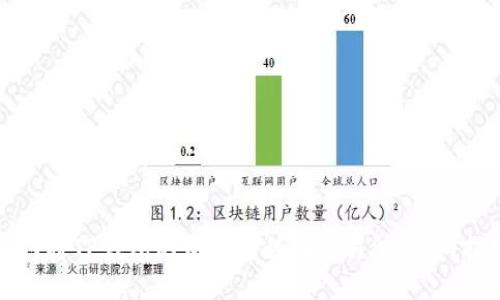 如何将TP钱包的资产转移到交易所：详细指南