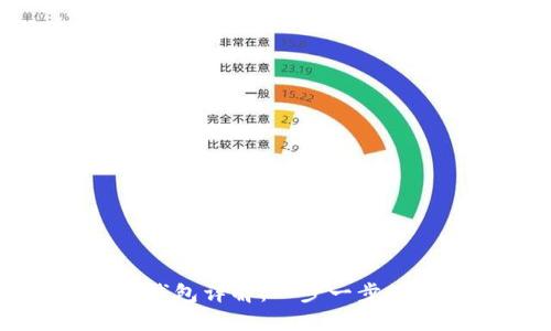 抹茶提现TP钱包详解：一步一步教你快速操作