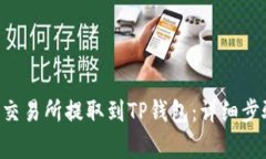 如何将EOS从交易所提取到TP钱包：详细步骤与注意