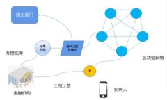 如何在TP钱包中进行樱桃交易：全面指南