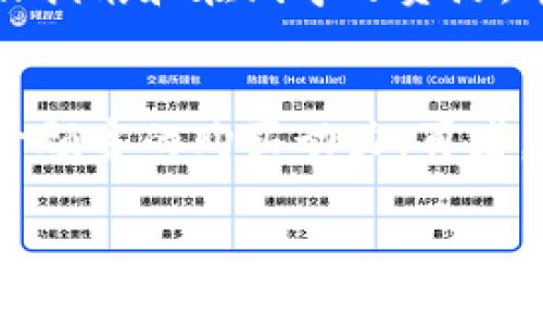   央行数字货币商家使用指南：如何抓住这一新机遇 / 
 guanjianci 央行数字货币, 商家使用, 数字支付 /guanjianci 

随着科技的发展和数字化趋势的加速，央行数字货币（CBDC）的兴起为各个行业带来了新的商业机会和挑战。央行数字货币由国家的中央银行发行，旨在取代传统的纸币和硬币，提供更为安全、高效的支付方式。商家作为连接消费者与数字货币的重要一环，对于央行数字货币的理解和应用至关重要。本文将深入探讨央行数字货币的定义、商家如何使用，以及实施过程中可能面临的挑战和机遇。

央行数字货币的定义与特点
央行数字货币指的是由中央银行发行的数字形式的法定货币。与传统的数字支付（如支付宝、微信支付等私营企业提供的支付方式）不同，央行数字货币由政府监管，具有更高的安全性和法律效力。它的特点主要包括以下几点：

ul
    listrong法定性：/strong央行数字货币作为法定货币，与纸币和硬币享有同等的法律地位，消费者和商家均可合法使用。/li
    listrong安全性：/strong央行数字货币采用先进的加密技术，交易安全性高，降低了仿造和欺诈的风险。/li
    listrong可追溯性：/strong央行数字货币的交易记录可被追踪，有助于打击洗钱、逃税等违法行为。/li
    listrong便捷性：/strong数字货币的使用可以使交易更加便捷，无需寻找找零，也缩短了支付时间。/li
/ul

商家如何使用央行数字货币?
商家在使用央行数字货币时，可以遵循以下几个步骤：

ol
    listrong了解央行数字货币的基本知识：/strong商家需要首先了解央行数字货币的基本概念、使用方法以及相关政策法规，以便更好地进行运营。/li
    listrong选择适合的支付解决方案：/strong商家可以与金融科技公司、支付平台合作，获取央行数字货币的支付接口，从而实现收款功能。/li
    listrong进行系统升级：/strong为了支持央行数字货币的支付功能，商家可能需要升级自身的收银系统或POS机。/li
    listrong培训员工：/strong确保员工掌握央行数字货币的使用方法和相关知识，以便在实际操作中能够流畅处理各种情况。/li
    listrong市场推广：/strong通过推广央行数字货币支付方式，吸引更多消费者使用这一新兴支付方式，提高客户忠诚度。/li
/ol

实施央行数字货币的挑战与机遇
尽管央行数字货币带来了众多机遇，但商家也面临着相应的挑战：

ol
    listrong技术挑战：/strong商家需要投入资金和人力来升级现有的技术平台，以适应央行数字货币。这可能会给小型企业带来一定的负担。/li
    listrong消费者接受度：/strong虽然央行数字货币是国家发行的，但广大消费者对新支付方式的接受程度可能存在差异，商家需要通过教育和推广来提高消费者的认知。/li
    listrong法律法规：/strong央行数字货币的相关法律法规仍在不断完善中，商家需要密切关注政策变化，以避免违法风险。/li
    listrong安全隐患：/strong尽管央行数字货币具备高度的安全性，但网络攻击和数据泄露等问题依然存在，商家必须采取有效的安全措施。/li
    listrong市场竞争：/strong此外，商家还需要面临日益激烈的市场竞争，如何在使用数字货币的同时保持竞争优势是一个亟待解决的问题。/li
/ol

相关问题及详细解答

1. 央行数字货币对商家的具体优势是什么?
央行数字货币对商家的优势体现在多个方面。首先，首先是支付便捷性。商家接受央行数字货币支付后，无需处理现金找零的问题，极大简化了支付流程。其次，数字货币的交易额一般是实时到账，避免了传统支付方式中存在的到账延迟问题。此外，央行数字货币具有较强的隐私保护，一方面能够减少商家信息泄露风险，另一方面也能保护客户的信息安全。同时，适应数字经济大潮的商家也往往能够吸引更年轻、更具消费能力的用户，提升客户体验和忠诚度。

2. 商家在实施央行数字货币过程中可能遇到的技术问题有哪些?
在实施央行数字货币的过程中，商家可能会遇到多个技术问题。首先，现有的支付系统可能无法直接支持央行数字货币，商家需要进行系统升级，并与相关平台建立合作。其次，数据处理能力的问题也不容忽视，尤其在高峰交易时段，商家需要确保系统能够顺畅运行，避免因技术故障而导致的交易失败。此外，安全性也是一个技术问题，商家必须设计并实现完善的数据加密和网络安全措施，以防止网络攻击和数据泄露风险。

3. 央行数字货币的推广对消费者影响如何?
央行数字货币的推广对消费者无疑是利好消息。一方面，消费者的支付方式更加多样化，使他们能够选择最适合的支付工具。另一方面，随着央行数字货币的普及，消费者逐渐意识到数字支付的便捷与安全。然而，消费者的接受度也是一个挑战，部分消费者可能对数字货币的使用感到陌生，因此商家需要积极进行培训和推广，帮助消费者更好地理解和使用这一新支付方式。同时，央行数字货币的交易记录可追溯性也为消费者提供了更高的透明度，有助于建立信任关系。

4. 如何培训员工确保他们适应央行数字货币的使用?
对员工的培训至关重要，确保他们熟悉央行数字货币的工作原理及使用流程。首先，商家可以定期组织培训课程，邀请金融专家或技术支持人员进行讲解，帮助员工深入理解央行数字货币的运作机制。其次，商家还可提供操作指南和在线学习资源，帮助员工在日常工作中及时查阅相关信息。最重要的是，通过模拟演练和现场测试，增强员工的技能和自信，使他们能在实际工作中灵活应对各种突发情况。通过这些方式，商家能有效提升员工的素质和工作的满意度。

5. 如何在竞争激烈的市场中利用央行数字货币增强竞争优势?
商家可以通过多方面的策略来增加竞争优势。首先，提升客户体验是关键，商家可以通过数字货币提供的便捷支付服务迅速吸引顾客。其次，商家也可利用央行数字货币的各种营销活动，推出优惠政策和积分奖励等活动，提升顾客的购买动力。再者，借助数据分析，商家可以深入了解顾客需求，通过个性化营销来吸引目标顾客。此外，与其他金融科技企业的合作，提供全方位支付解决方案和附加服务，也会使商家在激烈的市场竞争中脱颖而出。

总之，央行数字货币的商家使用为我们提供了新的商业机会。商家应积极应对挑战，抓住这一新机遇，同时不断提升自身的技术能力和用户体验，以在未来的市场中占据一席之地。