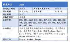 TP钱包登录数据异常解决方案：全面解析与常见问