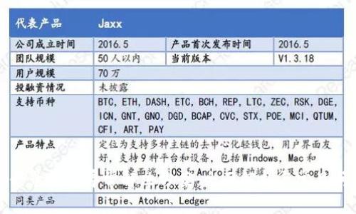 TP钱包登录数据异常解决方案：全面解析与常见问题解答