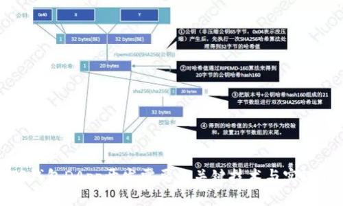 : TP钱包DApp开发需要的关键技术与实现指南