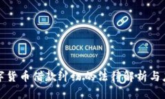 杭州数字货币借款纠纷的法律解析与应对策略