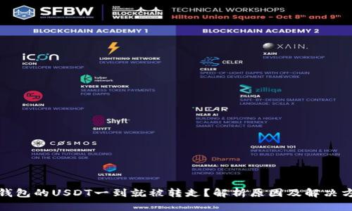 TP钱包的USDT一到就被转走？解析原因及解决方案