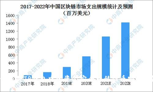 如何将TP钱包中的资金安全转移到币安平台？