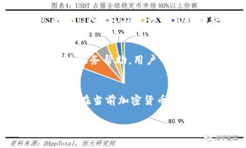 jiaodiantp钱包里面的钱是美金吗？/jiaodian  
TP钱包, 美金, 数字货币/guanjianci  

在数字货币快速发展的今天，很多用户对于各类数字钱包的问题十分关注。有用户询问：TP钱包里面的钱是美金吗？为了解答这个问题，我们需要从多方面入手，包括TP钱包的定义、使用的货币种类以及相关的数字资产知识。  

TP钱包概述  
TP钱包，作为一种数字资产管理工具，为用户提供了一个安全、便捷的环境以存储、管理和交易多种加密货币。TP钱包支持多种主流的数字货币，比如比特币、以太坊、瑞波币等，此外，还支持一些基于特定区块链技术的代币。通过TP钱包，用户可以轻松地进行数字资产的存取、转账以及交易等多项操作。  

TP钱包中的货币种类  
TP钱包主要支持各种数字货币，而不是法定货币如美金。这意味着，虽然在某些情况下用户可以通过交易所将其数字货币兑换为美金，但TP钱包本身并不持有美金，而是持有根据用户需求选择的各种数字货币。用户可以使用该钱包进行交易或投资，并根据市场汇率进行对比。  

数字货币与美金的兑换  
虽然TP钱包中不直接支持美金，但用户可以通过各种第三方交易所将他们的数字货币兑换为美金。许多主流交易平台允许用户将加密货币与法定货币进行交易，这为用户提供了灵活的资产管理方案。用户在使用TP钱包时，可以实时监控市场情况，通过合理的交易策略实现资产增值。  

TP钱包的安全性  
在使用金融工具时，用户最关心的是安全性。TP钱包集成多种安全机制，确保用户的资产安全。这包括私钥管理、冷钱包存储以及双重认证等。用户需要定期更新密码，强化账户安全，以防止黑客入侵。相较于传统的银行账户，数字钱包的安全性更高，但用户在操作时也需保持警惕。  

用户常见问题解答  
1. 如何将TP钱包中的数字货币兑换成美金？  
2. TP钱包支持哪些数字货币？  
3. TP钱包的安全性如何保障？  
4. 如果TP钱包丢失了，如何找回资产？  
5. 是否可以将TP钱包链接到我的银行账户？  

问题1：如何将TP钱包中的数字货币兑换成美金？  
首先，用户需要在TP钱包中选择要兑换的数字货币，然后前往支持兑换服务的数字货币交易所，例如币安、火币等。在交易所注册账户后，用户可以将TP钱包中的数字货币转入交易所的账户。一旦代币转入用户的交易所账户，用户可以通过交易所的市场界面，将数字货币卖出，从而获得相应数量的美金。完成交易后，用户可以选择将资金提取到个人银行账户，或者保留在交易所进行后续交易。同样，建议用户关注市场变化选择最佳时机进行交易，以实现利润最大化。  

问题2：TP钱包支持哪些数字货币？  
TP钱包支持的数字货币种类相当广泛，主要包括但不限于比特币（BTC）、以太坊（ETH）、瑞波币（XRP）、链上协议代币等。TP钱包不断更新和扩展以支持更多的代币。用户在使用之前，可以通过TP钱包的官方网站或APP查看当前支持的数字货币列表。同时，TP钱包还提供了用户友好的界面，使用户能够更简便地管理和交易自己的数字资产。  

问题3：TP钱包的安全性如何保障？  
TP钱包采用多层次的安全机制来保护用户资产。这包括冷存储技术，即将大部分用户资产存放在离线环境中，防止黑客入侵。同时，TP钱包还支持私钥的用户自主管理，用户须妥善保管其私钥，以确保不会被恶意软件获取。此外，TP钱包在进行交易时实施双重认证机制，进一步提升了账户的安全性。用户在操作时应注意账户的安全性，避免在公共WI-FI环境下进行资金交易，以降低安全风险。  

问题4：如果TP钱包丢失了，如何找回资产？  
在丢失TP钱包的情况下，用户通常可以通过备份私钥或助记词找回资产。因此，在初次创建TP钱包时，务必详细记录并安全存储私钥或助记词。如果用户已经丢失这些重要信息，将很难找回其资产。此外，TP钱包也可能提供客户服务帮助，用户可以根据服务提示进行相应的操作补救。但是，重申一下，确保随身保管重要信息是非常重要的。  

问题5：是否可以将TP钱包链接到我的银行账户？  
目前，TP钱包通常不支持直接与银行账户链接，这是由于加密货币监管政策和技术限制。而用户可以通过交易所将其TP钱包中的数字货币转移到交易所，然后从交易所直接提取资金到银行账户。虽然过程较为繁琐，但这是用户在当前加密货币生态系统中常用的做法。用户在选择交易所时，应注意选择那些支持提款至银行账户的安全、可信的平台。  

综上所述，TP钱包内部存储的是各类数字货币，而非美金。用户可以通过TP钱包中的资产在不同平台进行交易和兑换，把握市场机会，提高资产流动性。