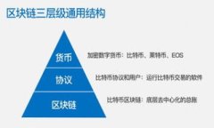 如何在TP钱包中操作解除质押，详细步骤与注意事