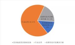 TP钱包与HT：空投的秘密解析