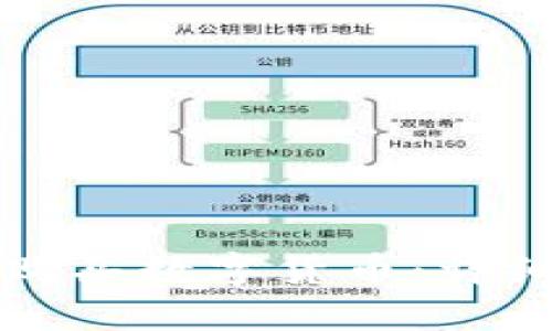 优质TP钱包怎么购买数字货币：详细指南与实用技巧