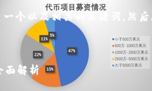 为了满足您的需求，我将首先为您创建一个以及相关的关键词，然后展开详细的内容以及相关问题的解答。

和关键词

TP钱包中的数字货币能否随时兑换？全面解析