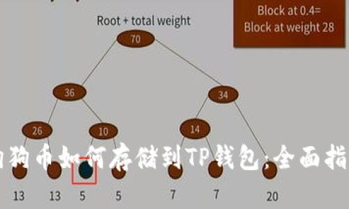 狗狗币如何存储到TP钱包：全面指南