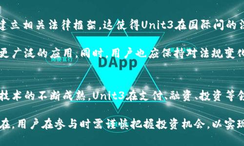   数字货币Unit3：颠覆传统金融的新时代 / 

 guanjianci 数字货币, Unit3, 区块链技术 /guanjianci 

在当今快速发展的金融科技领域，数字货币逐渐成为了人们关注的焦点。尤其是Unit3这一数字货币的出现，标志着金融体系的一次重大变革。本文将对数字货币Unit3展开详细介绍，并针对读者可能关心的相关问题进行探讨。

什么是数字货币Unit3？
数字货币Unit3是建立在区块链技术基础上的一种新型货币，与传统的银行系统相比，Unit3具有去中心化、透明性高和交易速度快等显著优势。Unit3的设计理念源于对传统金融体制的反思，旨在创造一个更公平、更高效的金融生态系统。

Unit3的出现，正是随着区块链技术的快速发展与普及而来的。区块链作为一种分布式账本技术，能够保障交易的安全性与不可篡改性。相较于传统货币，Unit3不仅具有数字资产的特性，还可以实现更多的功能，如智能合约、去中心化应用（DApps）等。

Unit3的工作原理
Unit3的工作原理是基于区块链网络的。每当发生交易时，网络中的节点会对交易进行验证并将其加入到区块中，形成一条链条。这种去中心化的模式使得任何一方都无法单独控制整个网络，增强了系统的安全性。

在Unit3网络中，用户可以通过数字钱包进行所有的交易，钱包中会保存用户的私钥和公钥，确保用户资产的安全性。用户之间可以直接进行点对点的交易，大幅度降低了交易成本和时间，提高了交易效率。

Unit3与传统货币的比较
Unit3和传统货币之间有显著的区别。首先，Unit3是基于区块链的数字货币，没有中央银行的监管。这意味着Unit3的发行和流通不受国家政策的影响，用户可以在全球范围内自由交易。而传统货币则受制于国家的经济政策和法律法规，限制了其流通范围。

其次，Unit3的交易是匿名的，用户可以保护自己的隐私。而传统货币的交易通常需要个人信息的提供，这在某种程度上可能会暴露用户的资产状况。

另外，Unit3的交易速度通常比传统货币快，尤其是在跨境交易方面。拿取款、转账等传统银行业务往往需要几天的处理时间，而Unit3在网络中几乎是实时完成的，极大地提升了用户体验。

数字货币Unit3的应用场景
Unit3的应用场景非常广泛。从日常消费、投资理财到企业融资，Unit3都能发挥重要作用。就日常消费而言，越来越多的商家支持Unit3作为支付方式，用户可以通过数字钱包直接进行支付，享受高效便捷的购物体验。

在投资领域，Unit3同样吸引着大量的投资者。由于其价格波动性大，使其成为一种极具潜力的投资工具。同时，Unit3的去中心化特性也赋予了投资者更大的自由度和控制权。此外，Unit3也可以用于企业融资，通过发行数字资产进行直接融资，大幅度降低了企业的融资成本。

Unit3的未来发展趋势
展望未来，数字货币Unit3将持续发展并逐渐成为金融市场的新常态。随着技术的不断成熟和法规的逐步完善，Unit3有望在全球范围内获得更广泛的应用。同时，Unit3也可能与传统金融机构进行合作，实现互利共赢的局面。

未来，随着用户对数字货币的认知和接受度提高，Unit3的市场需求将显著增加。与此同时，我们也应关注数字货币的安全性和市场的规范性，以保持市场的健康发展。

数字货币Unit3面临的挑战
尽管Unit3有着巨大的潜力，但在实际应用过程中，也面临一系列挑战。例如，技术层面的安全性问题、市场监管的不确定性等都可能对Unit3的推广造成阻碍。同时，用户的认知和接受度也是推动Unit3发展的重要因素。

为了应对这些挑战，相关方应积极进行技术创新，加强市场监管与教育推广，以确保Unit3能够顺利发展并发挥其应有的价值。

总结
数字货币Unit3作为新兴的金融工具，不仅仅是对传统金融体系的补充，更是对未来金融市场的重塑。在对其进行深入探讨后，我们可以看到Unit3在便捷性、安全性以及广泛应用等方面的优势。同时，在发展的过程中还需面对诸多挑战，这需要各方共同努力，才能促使Unit3更好地服务于经济社会的发展。

常见问题解答

1. Unit3如何保证交易安全性？
Unit3通过采用区块链技术保障交易的安全性。每一笔交易都会经过网络中众多节点的验证，确保其真实性和有效性。此外，区块链的加密算法也对交易信息进行加密，使恶意攻击者无法进行篡改和伪造。

同时，用户在使用Unit3时，可以通过数字钱包中的公钥和私钥保护他们的资产。公钥用于接收资金，而私钥则是用户控制这些资金的唯一密钥，确保交易安全。

2. Unit3的价值是如何形成的？
Unit3的价值主要体现在供需关系和市场认知两方面。供需关系决定了Unit3在市场上的流通情况，而市场认知则影响用户对Unit3的接受度和使用意愿。随着越来越多的用户认可并使用Unit3，其价值有望持续攀升。

此外，Unit3背后的科技支持和应用场景也会对其价值产生直接影响。例如，如果Unit3能在跨境支付、资金转移、投资等领域应用广泛，将会极大提升其市场价值。

3. 如何购买Unit3？
用户可以通过数字货币交易平台购买Unit3。注册一个交易账户后，用户可以通过法币或其他数字货币进行交易，获得Unit3。同时，需要注意选择信誉良好的交易平台，以确保交易的安全性和可靠性。

购买Unit3后，建议将其存放在个人数字钱包中，而不是交易平台，以降低资产被盗风险。此外，用户应妥善保管自己的私钥，以防止由于丢失或泄露导致资产损失。

4. Unit3在国际间的法律地位如何？
Unit3及其他数字货币的法律地位因国家而异。一些国家已经出台明确法规来规范数字货币的使用和交易，而另一些国家则尚未建立相关法律框架。这使得Unit3在国际间的法律地位相对复杂，用户在进行国际交易时需关注相关法规。

总体而言，随着数字货币的普及，全球范围内的立法工作也在不断推进。未来，随着法规的逐步明晰，Unit3有望在国际市场上得到更广泛的应用。同时，用户也应保持对法规变化的敏感，及时调整交易策略。

5. Unit3的未来前景如何？
回顾历史，数字货币领域的发展经历了多个阶段，而Unit3作为其中的佼佼者，其未来前景令人期待。随着金融科技的进步、区块链技术的不断成熟，Unit3在支付、融资、投资等领域的应用将逐步扩展。

同时，随着一系列市场规范的出台，Unit3的法律地位也将愈发明晰，促进其与传统金融的融合。然而，市场的波动性与风险依旧存在，用户在参与时需谨慎把握投资机会，以实现资产增值。
