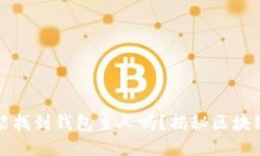 TP钱包地址能找到钱包主人吗？揭秘区块链隐私与
