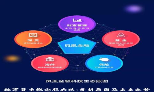 
数字货币概念股大跌：分析原因及未来走势