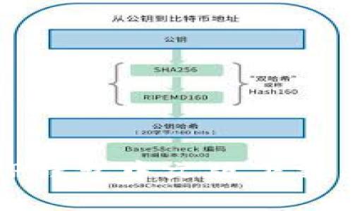 全面解析TP钱包中文版下载与使用指南